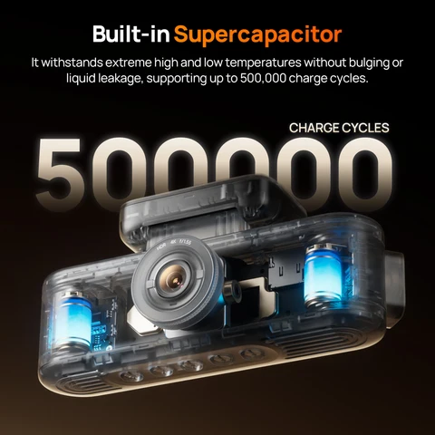 Видеорегистратор 70mai T800E 4K HDR с GPS и голосовым управлением — пример использования
