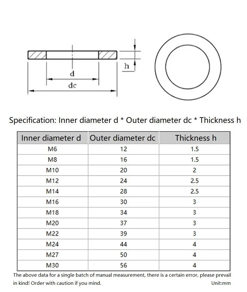 M6 M8 M10 M12 M14 M16 M18 M20 - M30 2205 Duplex Stainless Steel Flat Washer Metal Gasket Meson Sealing Plain Washers Spacer Shim