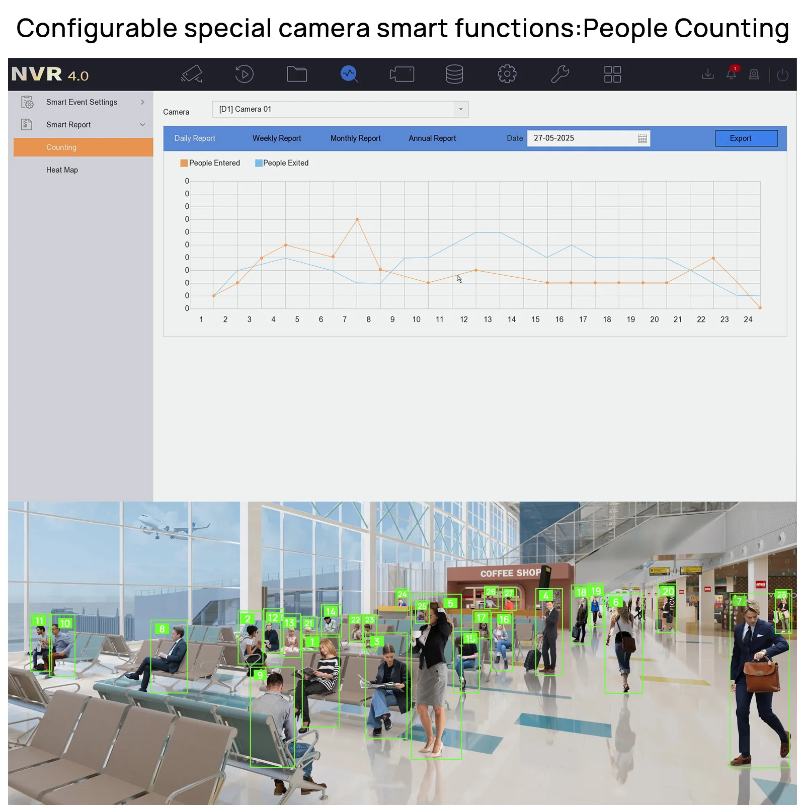 Hikvision 8K 8CH 8POE DS-7608NI-M2/8P&DS-7616NI-M2/16P 16CH 16POE Network Video Recorder 32MP 2SATA H.265 Security Surveillance