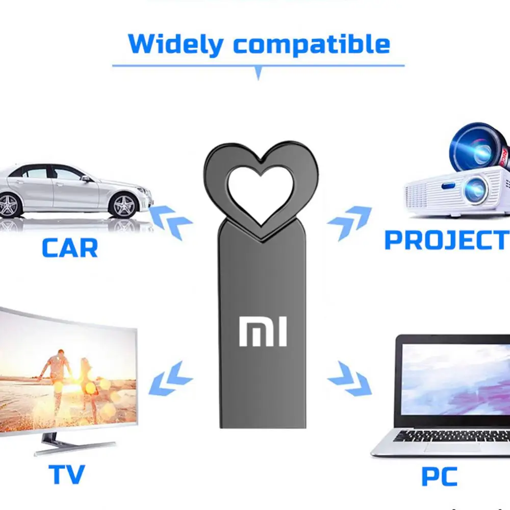 เสี่ยวหมี่2TB 1TB ไดร์ฟปากกาใหม่สุดสร้างสรรค์พร้อมพวงกุญแจ USB 3.0แฟลชไดรฟ์ปากกาเมมโมรี่สติ๊กปากกา128GB U Disk pendrive แฟชั่น U STICK