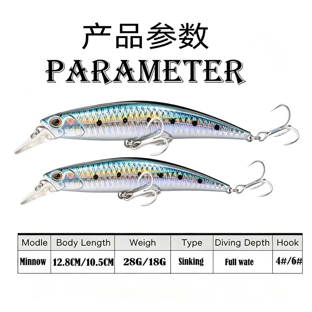 Mino Sea Fishing Submerged Bait New Product 18G/28G Hard Plastic Biomimetic Bait for Angling