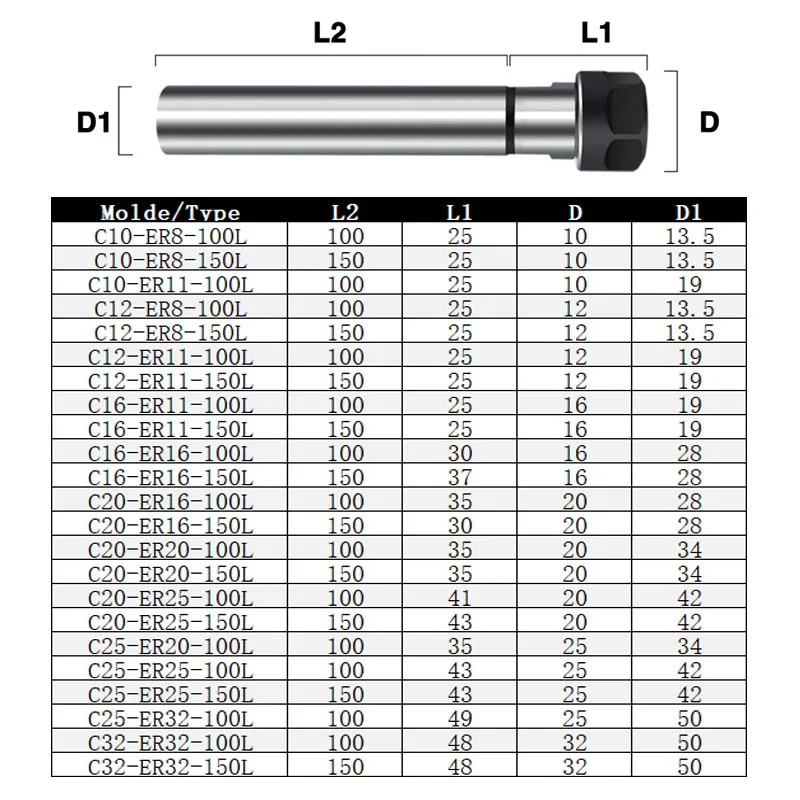 1PC ER8 ER11 ER16 ER20 ER25 ER32 ER40 C8 C10 C12 C16 C20 C25 C32 C40 100L 150L A M UM Type Collet Holder Lengthen Tool Carrier