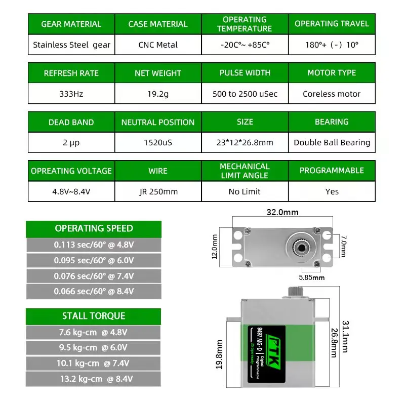 PTK 9497 サーボ MG-D 20 グラムサイズデジタルサーボメタルギアプログラマブル 2S Lipo RC ヘリコプター RC モデルカーエア用