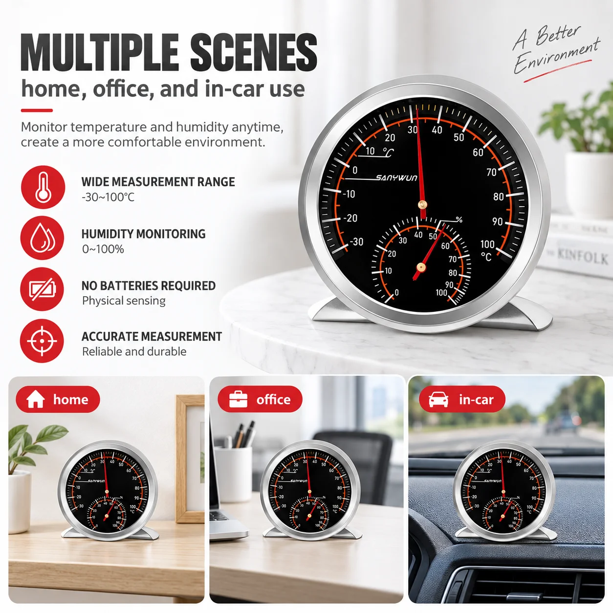 Car Dashboard Panel Stick-on 2 in 1 Thermometer&hygrometer Air Kit Mini Vehicle Vent Temperature Meter Accessories