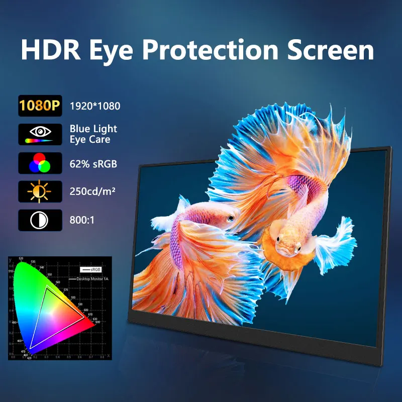 Portable Monitor 15.6 Inch Full HD Gaming Monitor Built-in Bracket VESA Wall Mount Monitor for PC Mac Mobile Xbox PS5