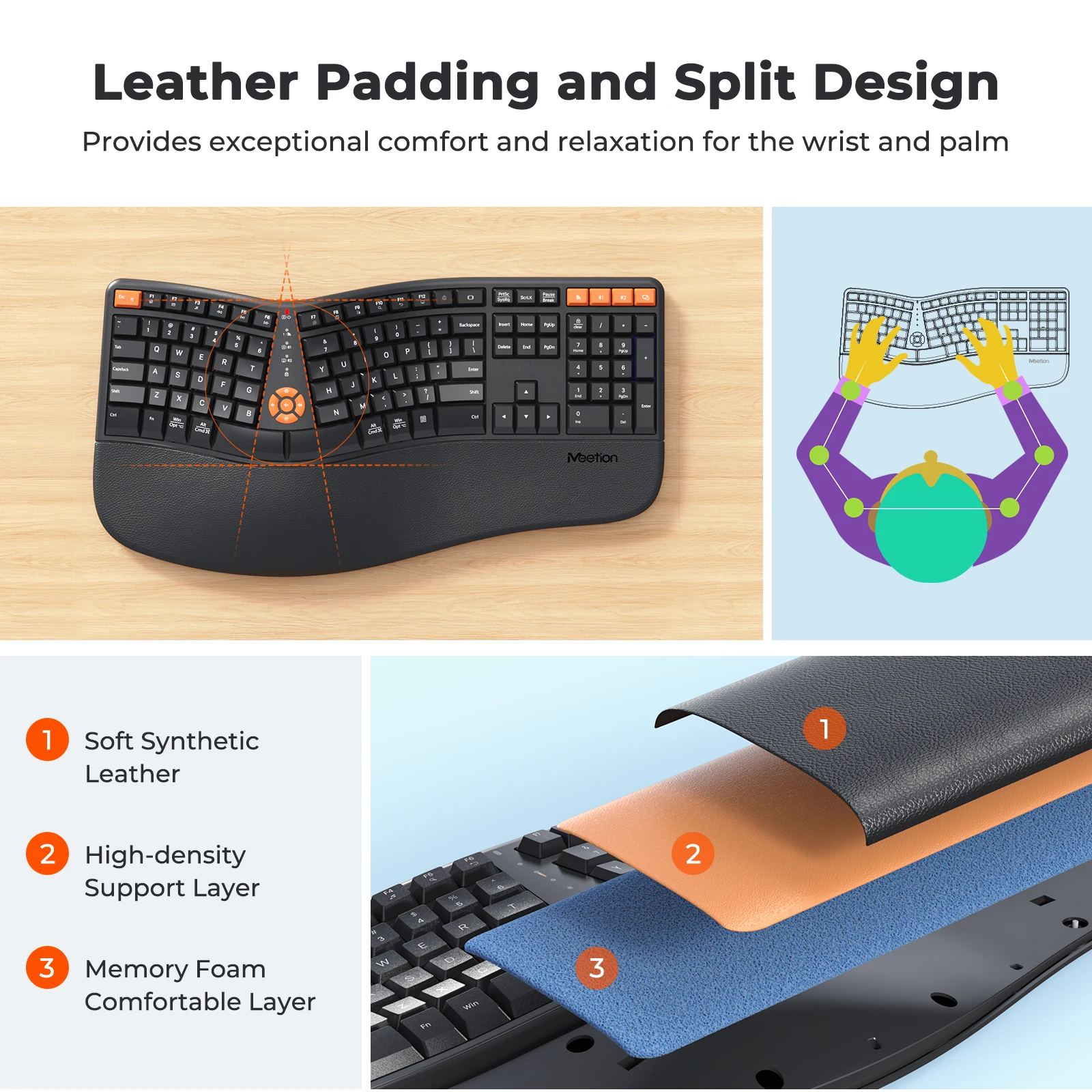 DirectorC2 Ergonomic Keyboard Mouse Set, Full-Size with Padded Wrist Rest, 2.4GHz Wireless USB, Rechargeable, for Windows/Mac/PC