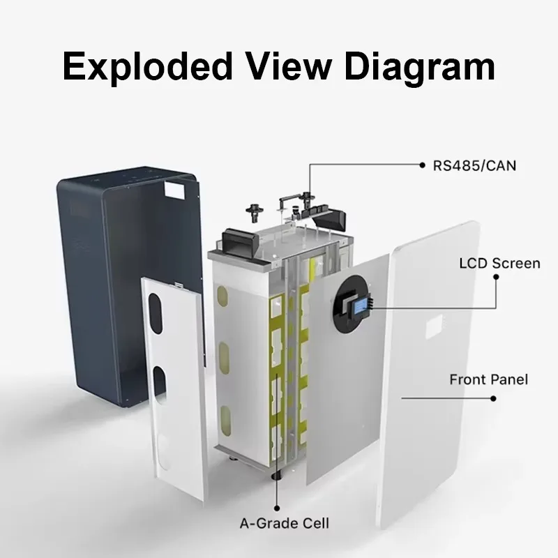 48V 314AH 15KWH Home Energy Storage System 51.2V 314AH Lifepo4 Solar Lithium Ion Battery