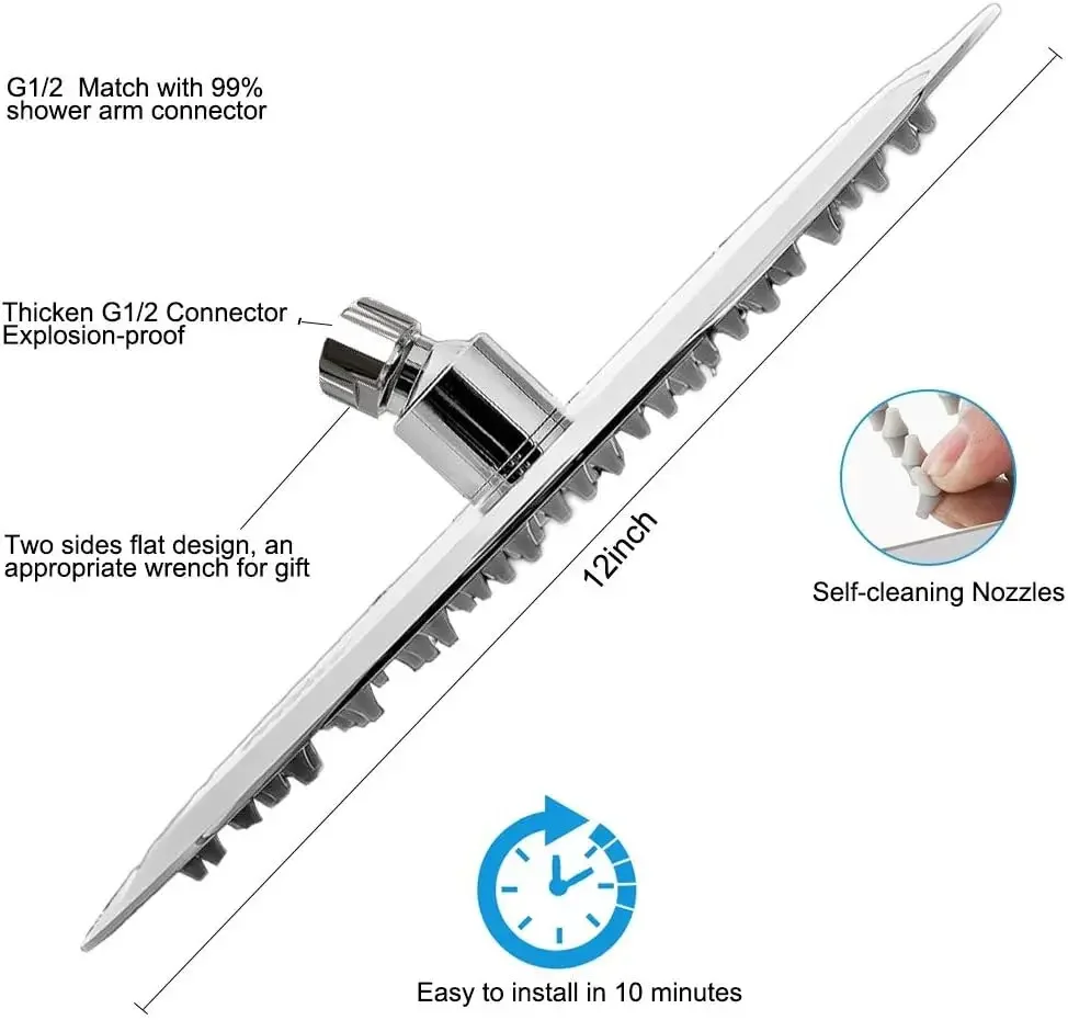 Chrome Finish Ultra-Thin Stainless Steel Rain Shower Head High Flow Pressure Design Bathroom Faucet Accessory Shower Room