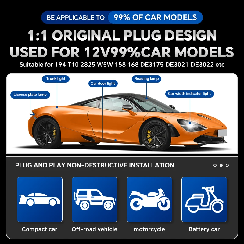 2pcs high brightness LED car width indicator light error-free anti-stroboscopic small bulbs