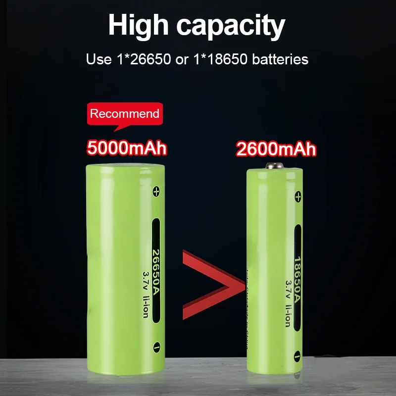 800W High Power Led Flashlight 300000lm Powerful Long Range Flashlight Rechargeable 5000mah Most Powerful Lantern Tactical Torch