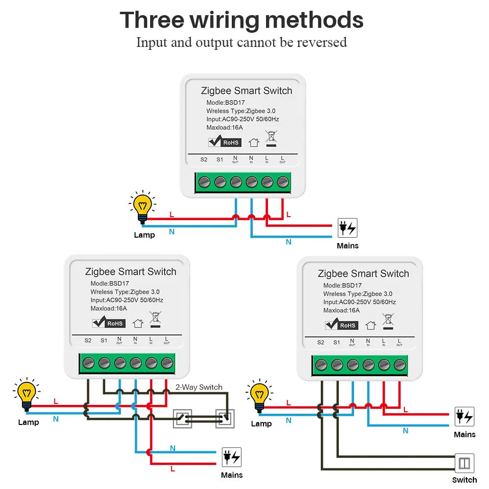 Tuya Zigbee Mini Smart Switch 16A Wireless DIY Light Switches Support 2 Way Control Support Alexa Google Home Voice Control