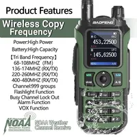NEW UV-21 Pro V2 Baofeng Long Range Walkie Talkie High Capacity Dual Band VOX DTMF Transceiver 5W UV21Pro Two Way Radio