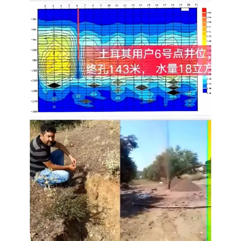 PQWT-M100 Geological Survey Instrument for borehole well drilling 100M