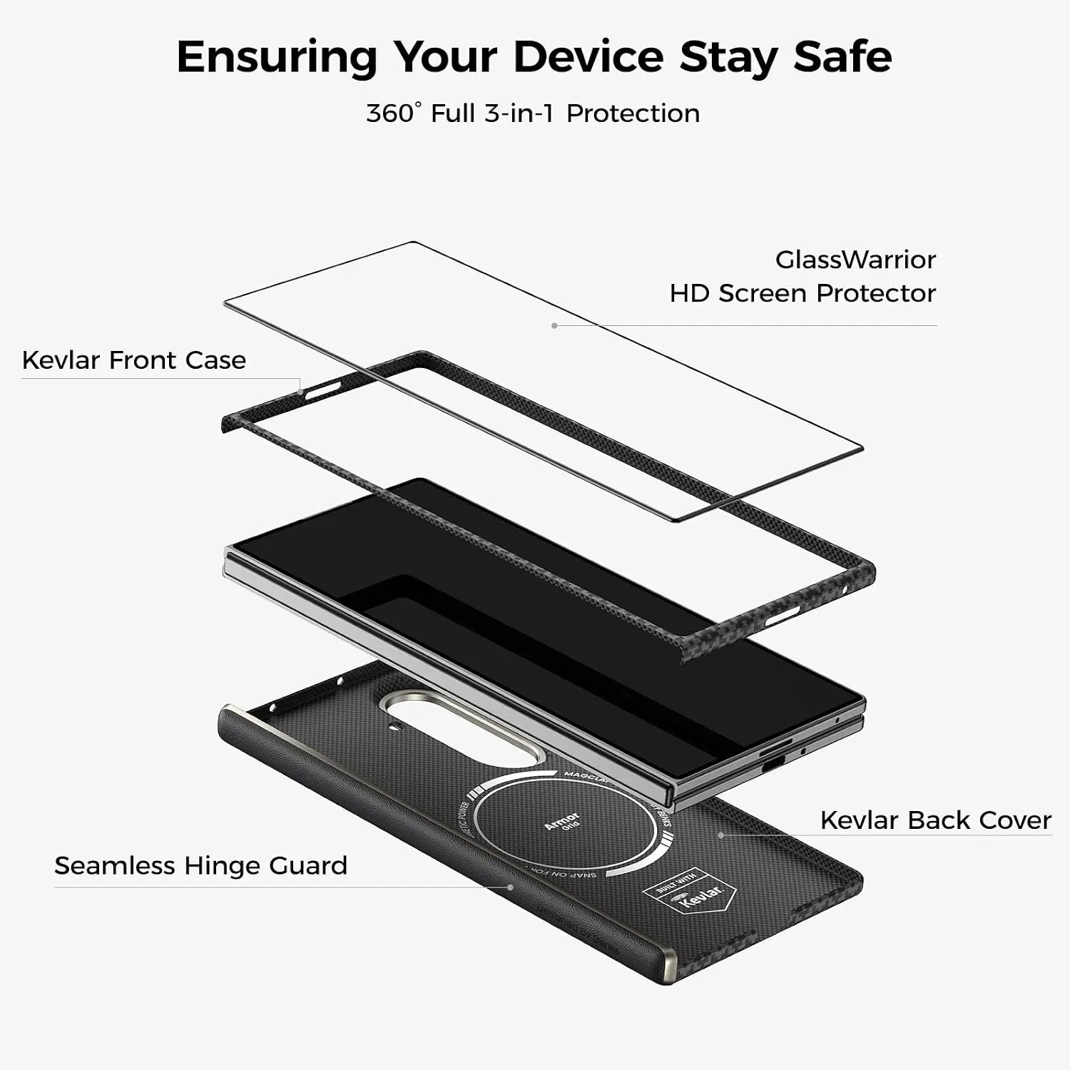 Original BENKS For Samsung Galaxy Z Fold 8 Ultra Case,with Screen Protector+Front Frame,Hinge Protection Case 3-in-1