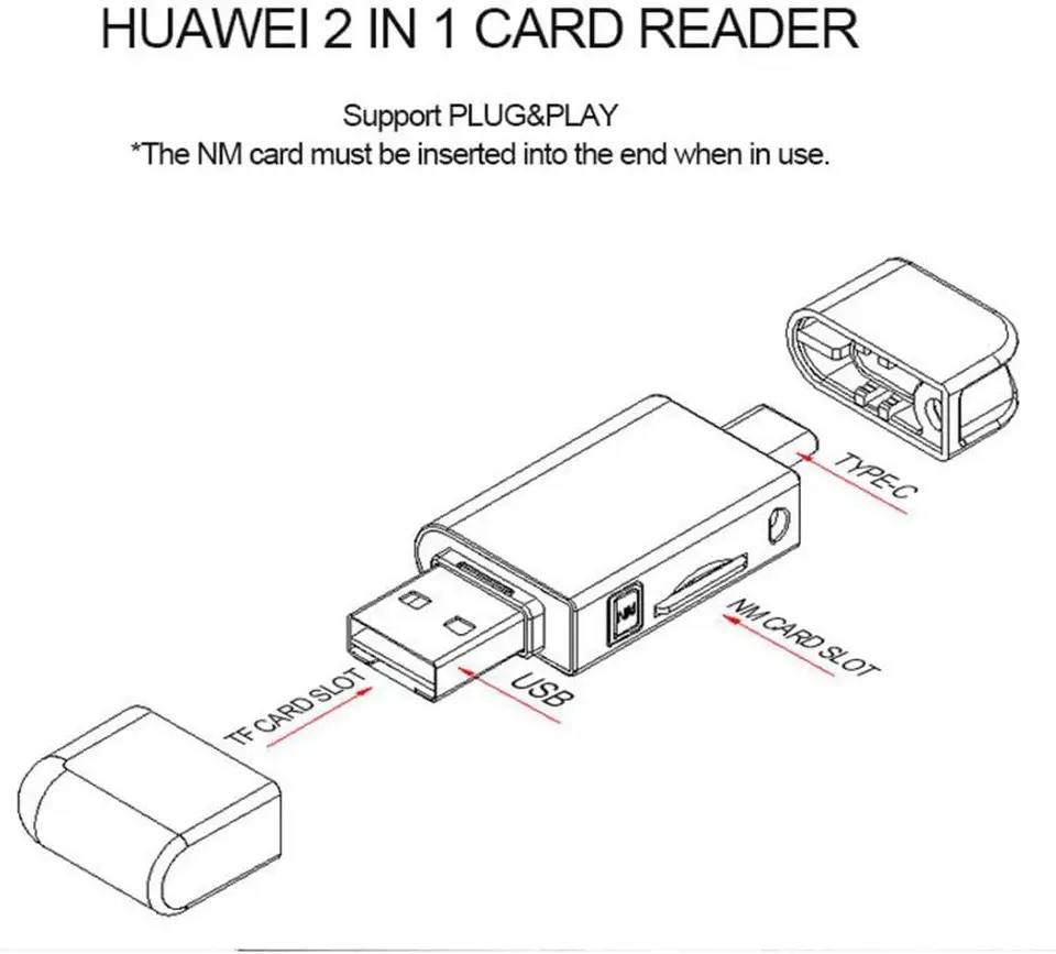 USB-C タイプ C /USB 2.0 - NM ナノメモリカード TF マイクロ SD