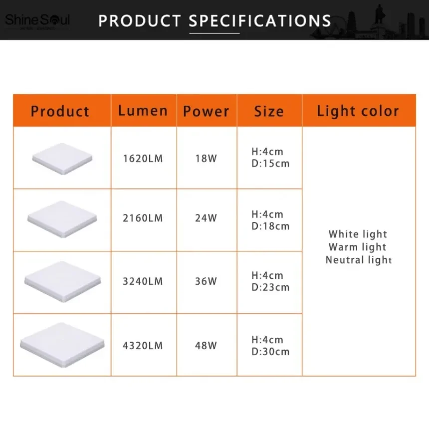 Luz de teto quadrada LED, brilho de iluminação interior, painel economizador de energia, branco frio, branco quente, 48W, 36W, 24W, 18W, 85-265V