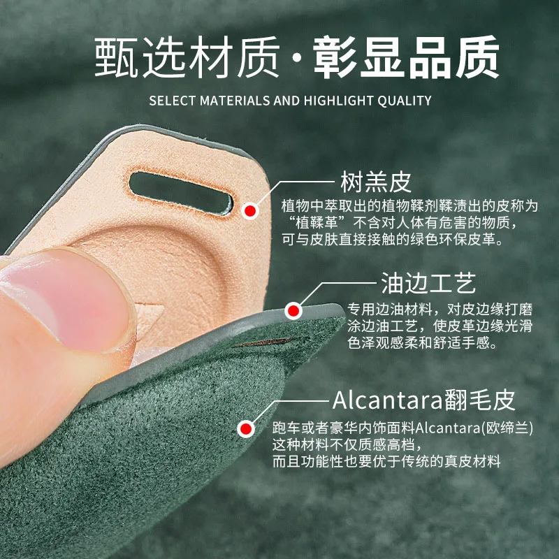 Car key holder Key Case Cover For Applicable To GWM Haval Big Dog 23 H6/M6 Third Generation H2/F7x/H6coupe Cover