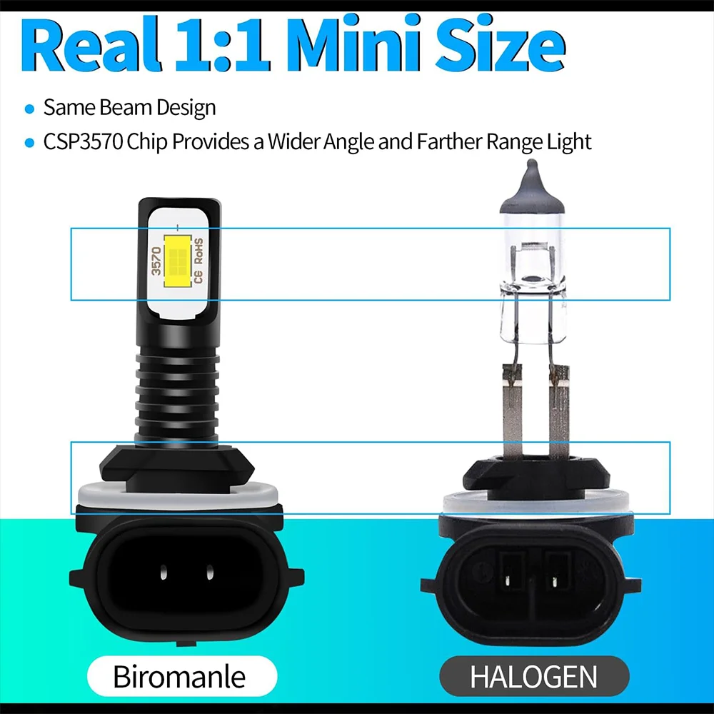 2 قطعة 6000K LED سيارة ضوء الجبهة لمبة الضباب مصباح لشركة هيونداي جيتز TB 2005-2010 توكسون JM 2004-2012 هيونداي ix35 2010 2011-2013 #5