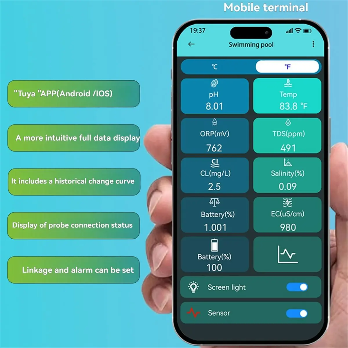 lookme US Plug Tuya Wireless Floating Swimming Pool Water Quality Tester, TDS PH Temperature Detection Sauna&Pool Thermometer