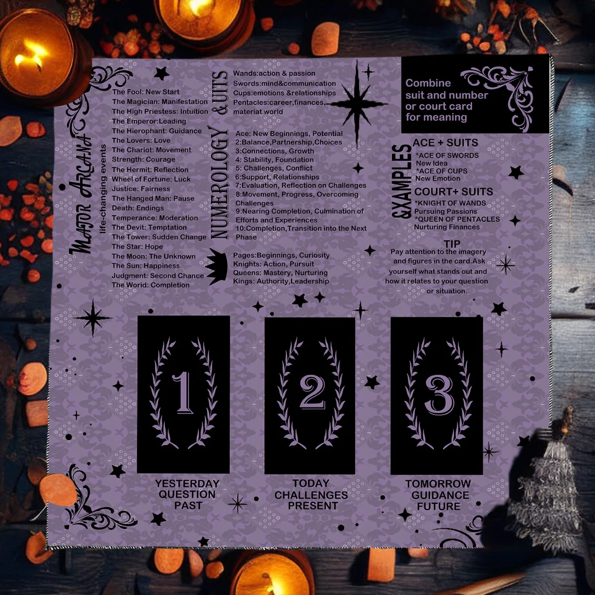 Tarot Reference Altar Cloth Major Arcana Numerology Guide Tarot Reading Mat Divination Table Cloth for Witch Tarot Card Practice