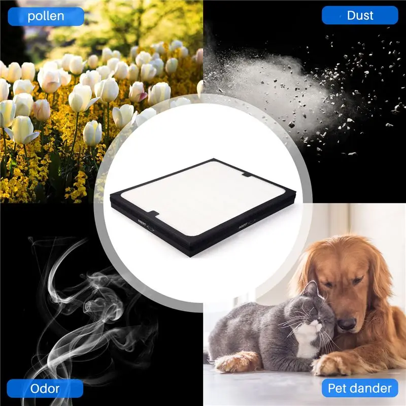 Gen Basic True HEPA Filter For Blueair 200/300 Series Particle Filter Models 201, 203, 203 Slim, 205, 210B, 215B, 250E, 270E
