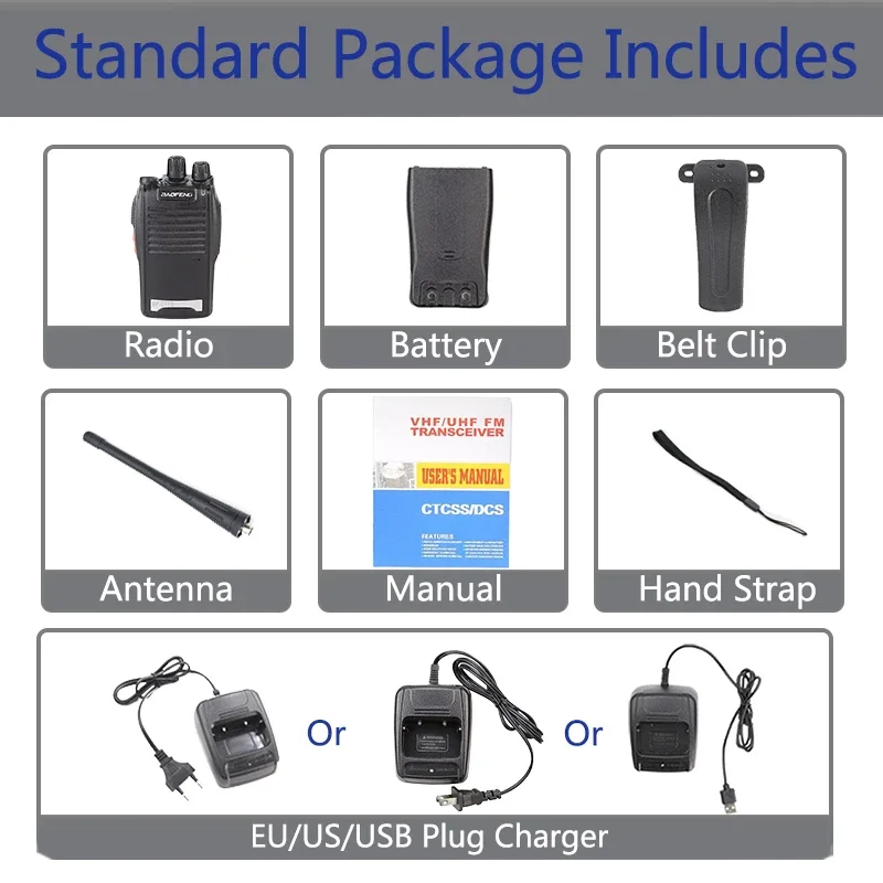 Baofeng BF-777S Original Portable Two Way Ham Radio UHF 400-470MHz Single Band 5W Professional Mini Walkie Talkie CB Transceiver