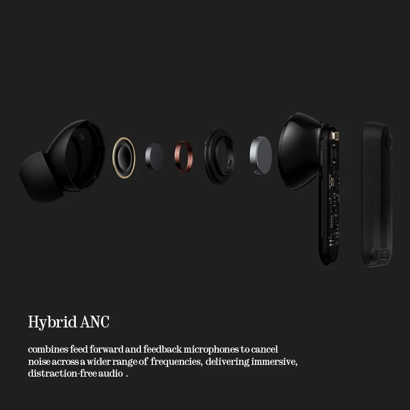 CMF Buds 2a Global Version Bluetooth 5.4 Up to 31H of playback 12.4mm Driver 42dB ANC 4HD Mics IP54