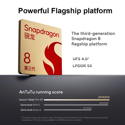 Imagen 2 del producto Nueva tableta Lenovo Xiaoxin Pad Pro GT Snapdragon 8 Gen 3 versión CN Original 11,1 ''3,2 K LCD 144Hz pantalla 8860mAh Android Pad PC