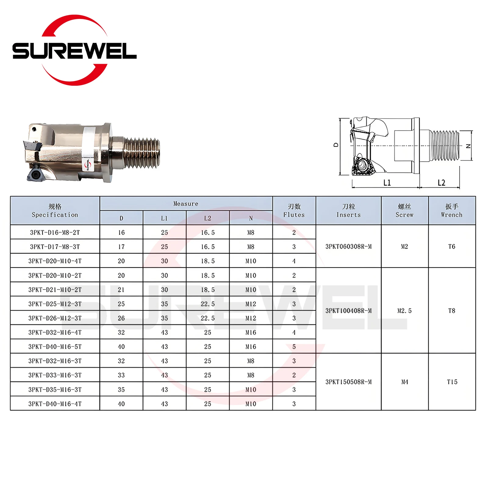 SUREWEL 3PKT Fresa modulare, denti a blocco filettato, utensili per parti di tornitura in carburo di tungsteno 3PKT060304R 3PKT100408R 3PKT150508R