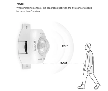 Dc 5v 12v 24v 3a חיישן אור רגיש מאוד מתג חיישן אור מתג אינפרא אדום חיישן זמן מתג חיישן מד זמן מתג עבור רצועה הוביל רצועת הוביל