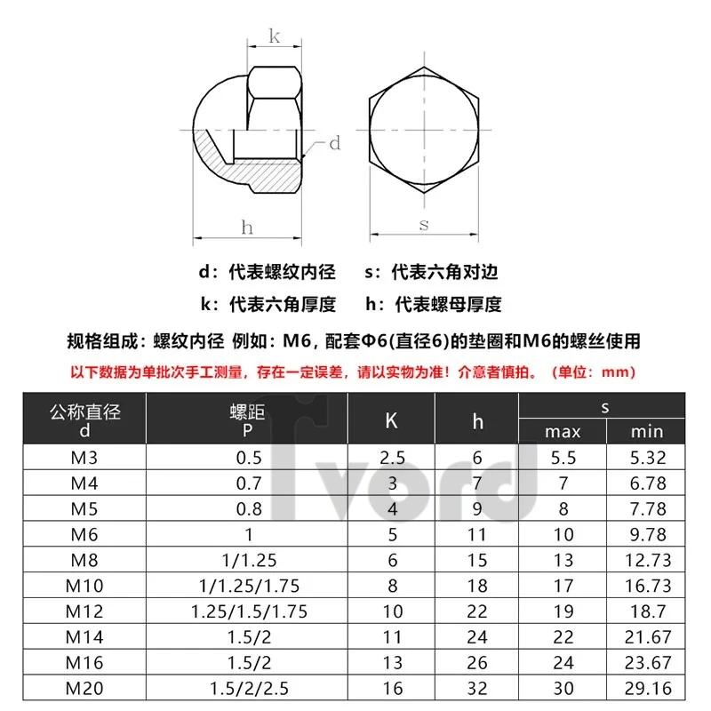 

Fine Pitch Thread Acorn Cap Nut M8 M10 M12 M14 M16 M20 304 Stainless Steel Fine Tooth Decorative Dome Cap Nuts