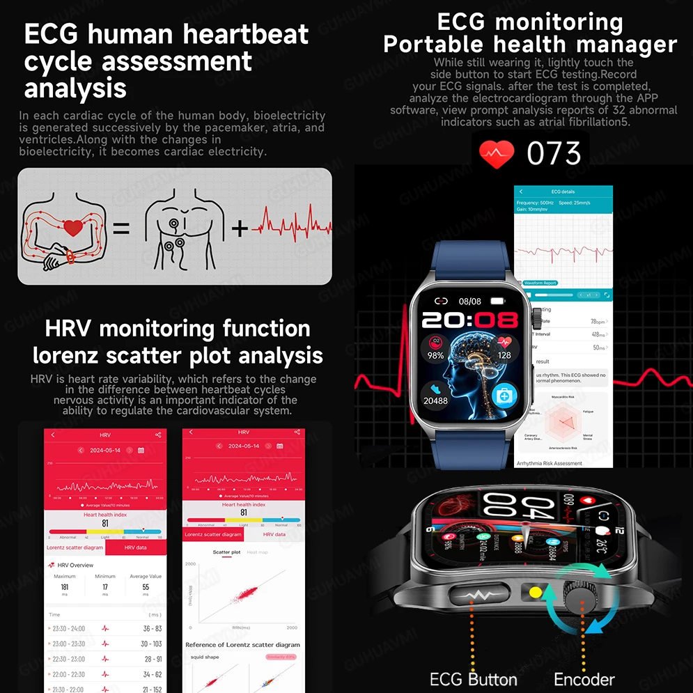 2025New AI-GPT Laser Treatment SmartWatch Sapphire screen Blood fat Uric Acid ECG+PPG Health Diagnosis BT Call Bracelet Men lady