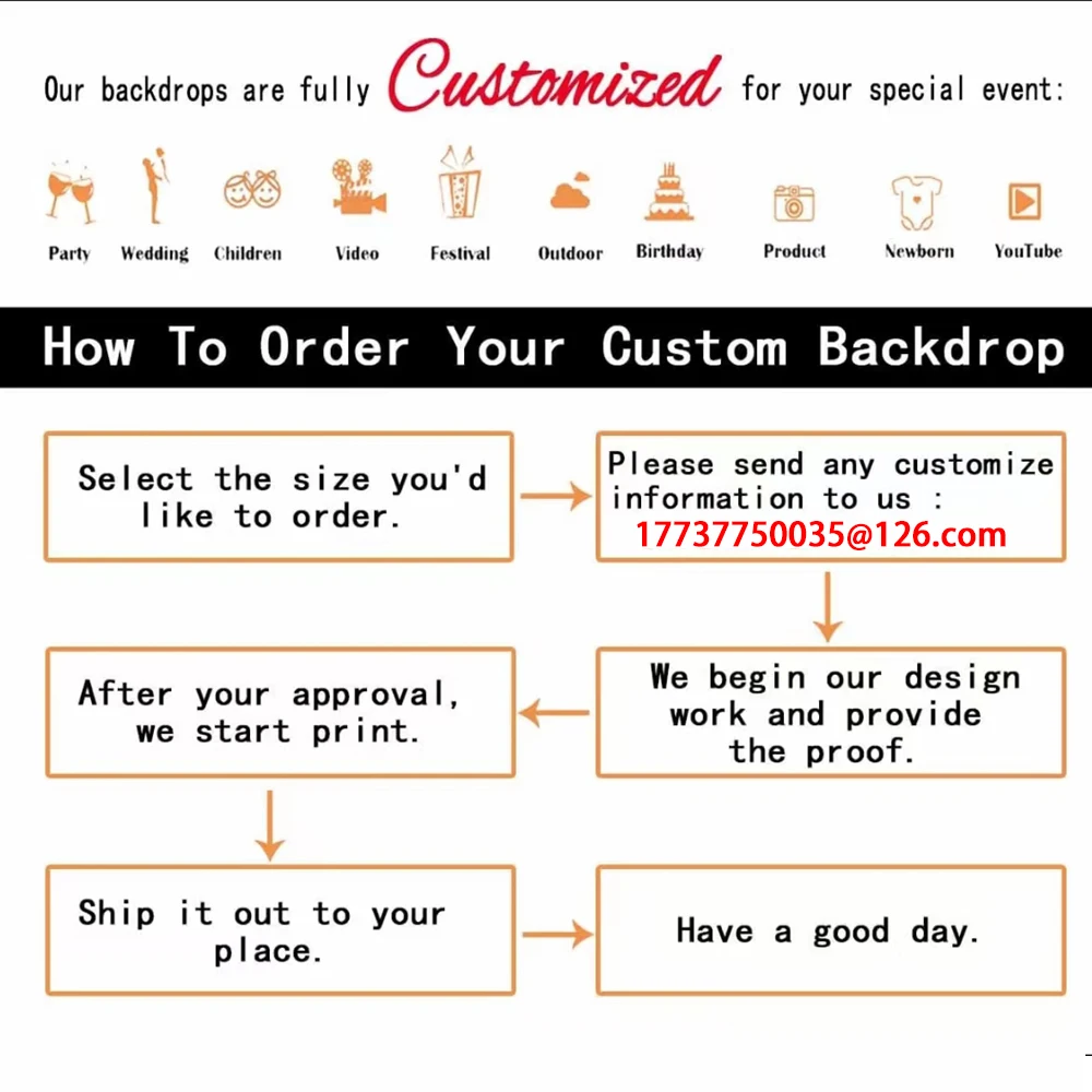 VIP-Link zur Animationsanpassung