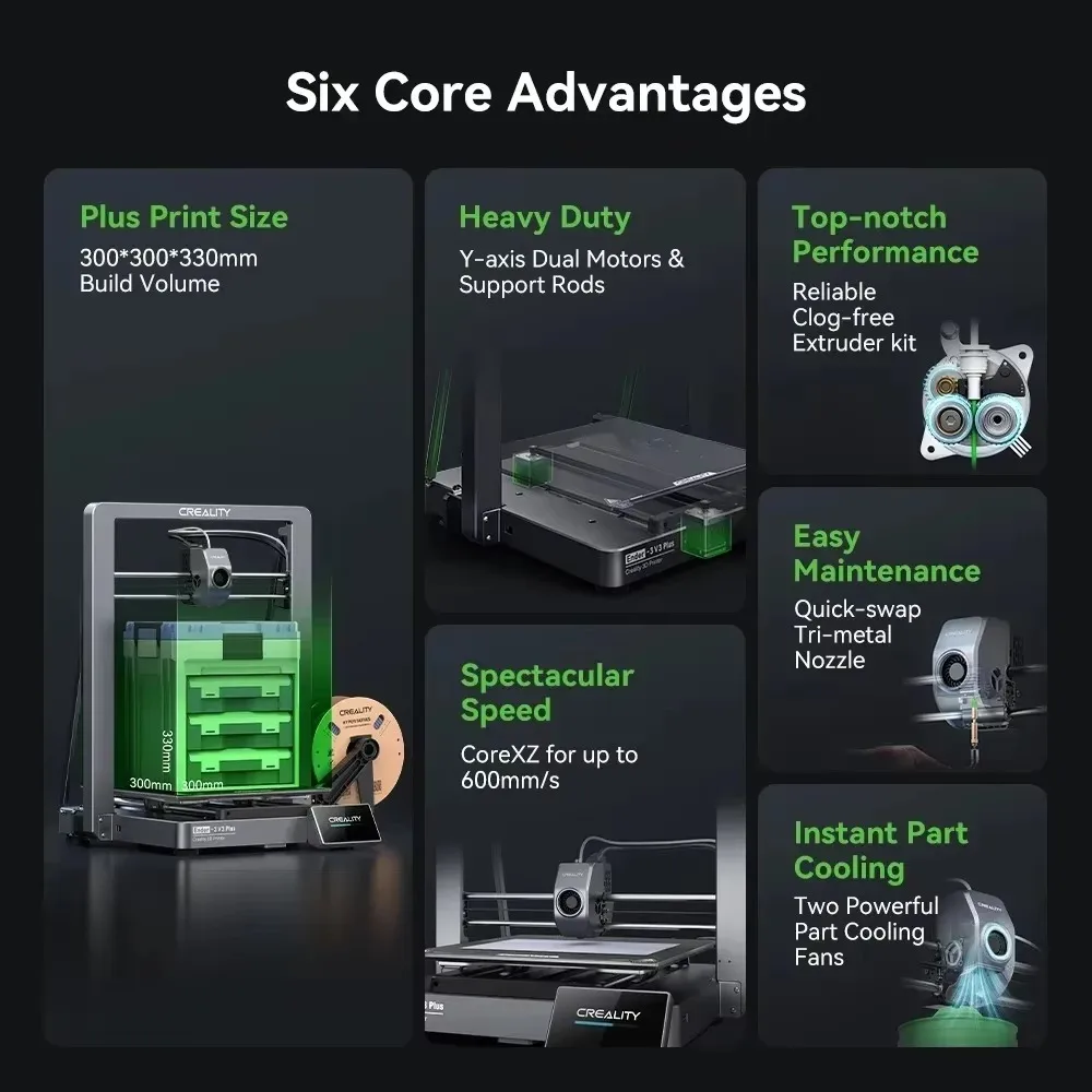 Creality Ender-3 V3 Plus 3D Printer Quick-swap Tri-metal Nozzle 600mm/s CoreXZ Printing Speed Y-axis Dual Motors&Support Rods