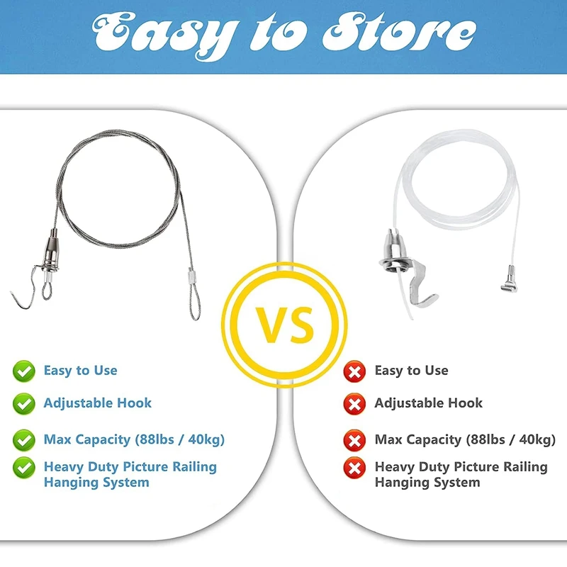 Sturdy Picture Rail Hanging System 88 Lb (40 Kg) Max Load Capacity Adjustable Wire Hooks Kit 3Ft Length Cable With Loop