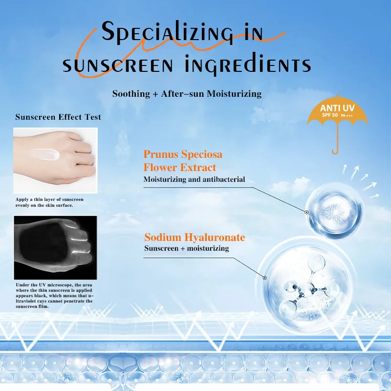 

Праймер для макияжа с солнцезащитным эффектом SPF50 PA++++, отбеливающий и увлажняющий для лица & Крем для тела с защитой от синего света и загрязнений «Сакура»