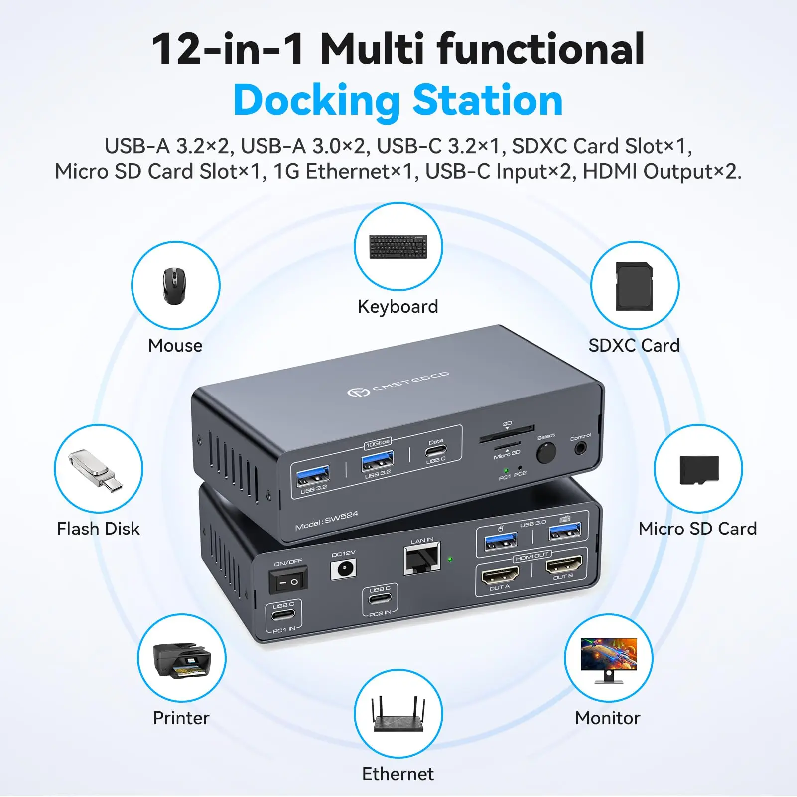 USB C Thunderbolt 3 KVM Switch para laptop com monitor HDMI duplo 4K USB C HUB com 10 Gbps USB 3.2 portas 1000 Mbps Ethernet