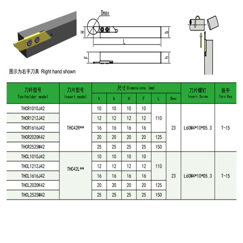 TOOL HOLDER THCR1010J42 THCR1212J42 1616J42 2020K42 2525M42 FREE SHIPPING