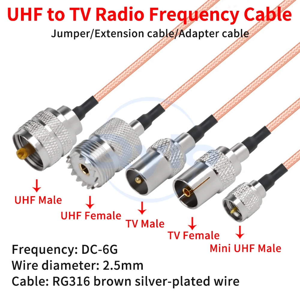 RG316 Brown Rf Adap… - image