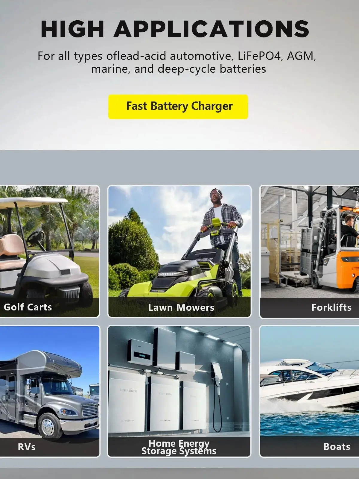 100V 96V 72V 84V Lifepo4-lader 36V 48V 24V Lithium-batterijlader 20A 40A Instelbare stroomspanning loodzuurlader - afbeelding 2