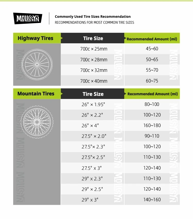 MolicSYN Tubeless Reifen Dichtmittel Für MTB Rennrad Reifen Reifen Schlauch Reparatur Kits MOUNTAIN Fahrrad Zubehör Reifen Reparatur Flüssigkeit – Detail 9