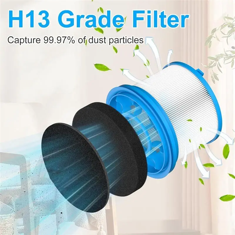 Gen Basic Replacement Filter Set 4039 For Bissell Powerclean Furguard 280W, Furfinder 200W Self-Standing Cordless Vacuums
