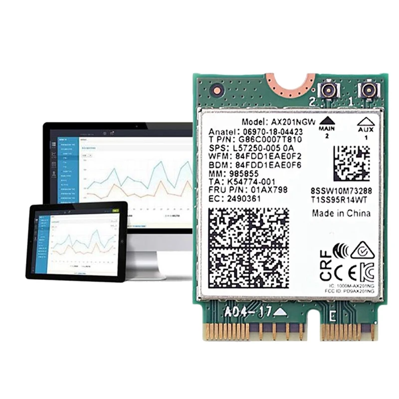 การ์ด WIFI AX201NGW พร้อมเสาอากาศ2.4 GHz + 5GHz WIFI 6 3000Mbps Cnvio2 M.2บลูทูธ5.1การ์ดเครือข่าย WIFI สำหรับ Win10อะไหล่