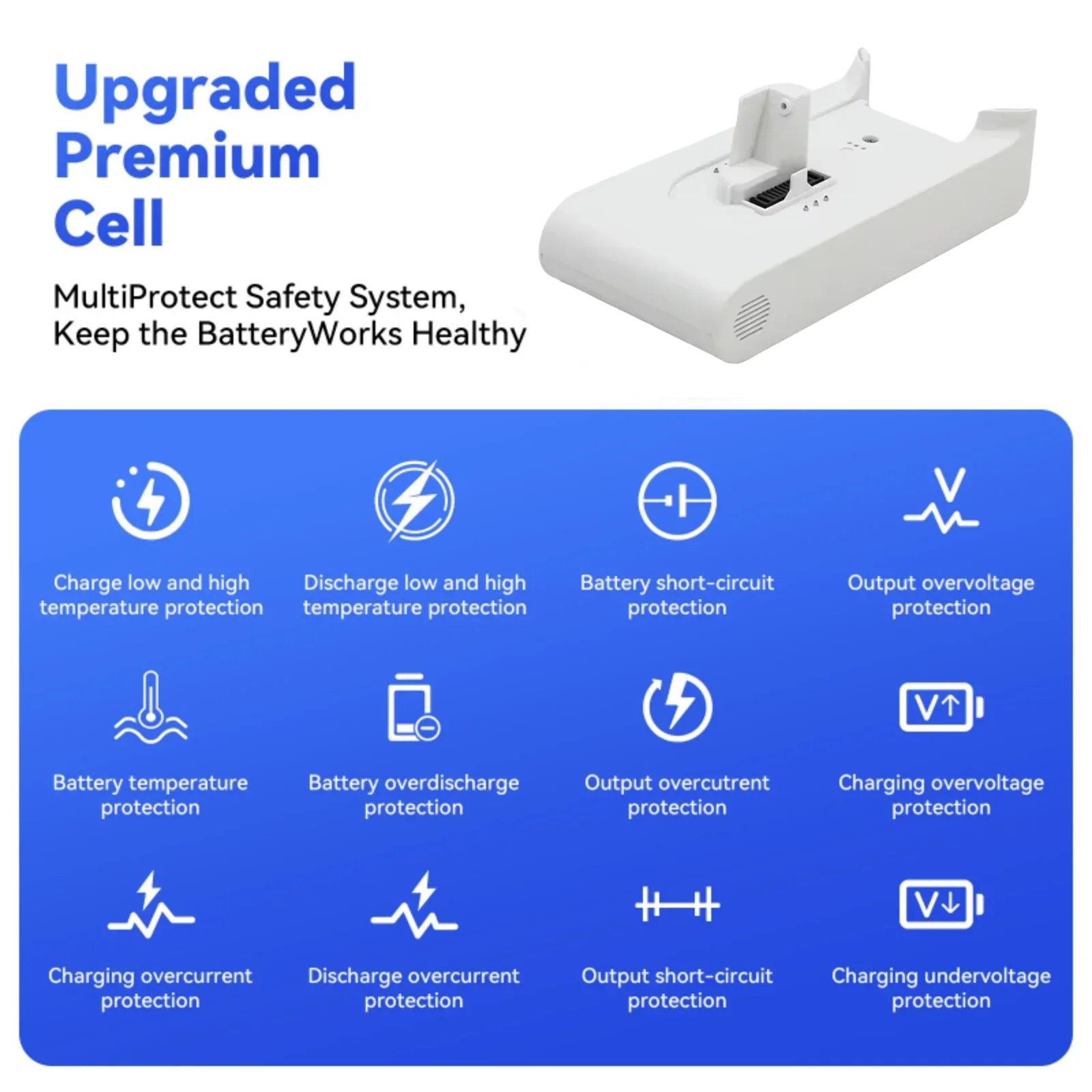 Suitable for Xiaomi Dreame G9 G10 R10 1S T10 T20 wireless vacuum cleaner with 25.2V rechargeable lithium-ion battery pack
