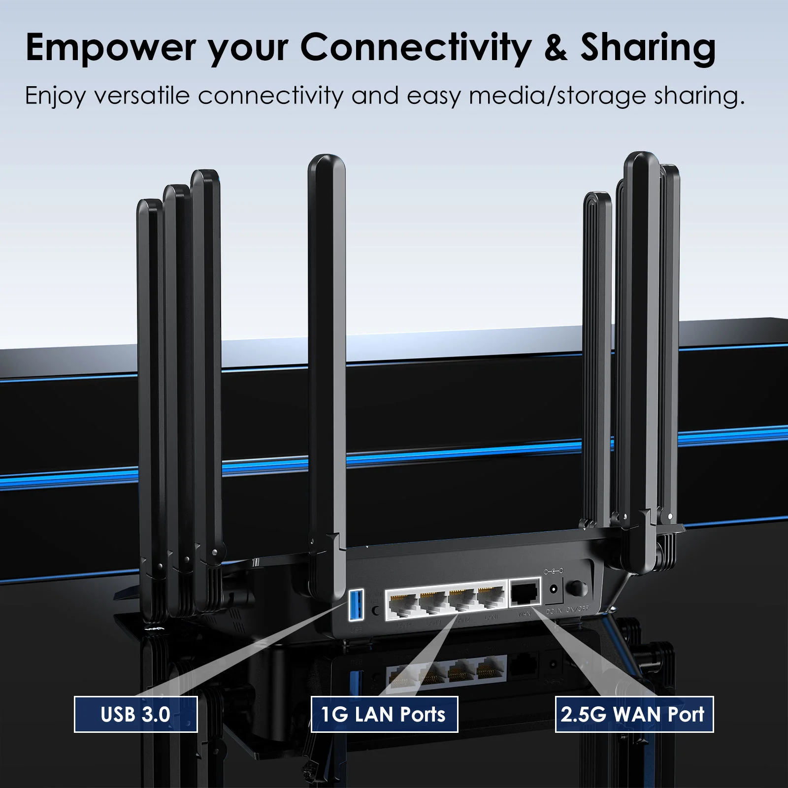 WAVLINK WN536AX6 WiFi 6 Mesh Router AX6000 Dual Band 2.4G 5G Gaming Router للمنزل