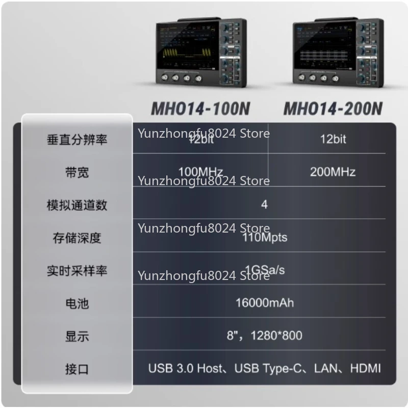 Pantalla táctil MHO14-200N /100N 1G de alta resolución de 12 bits 4 canales 200/100MHz