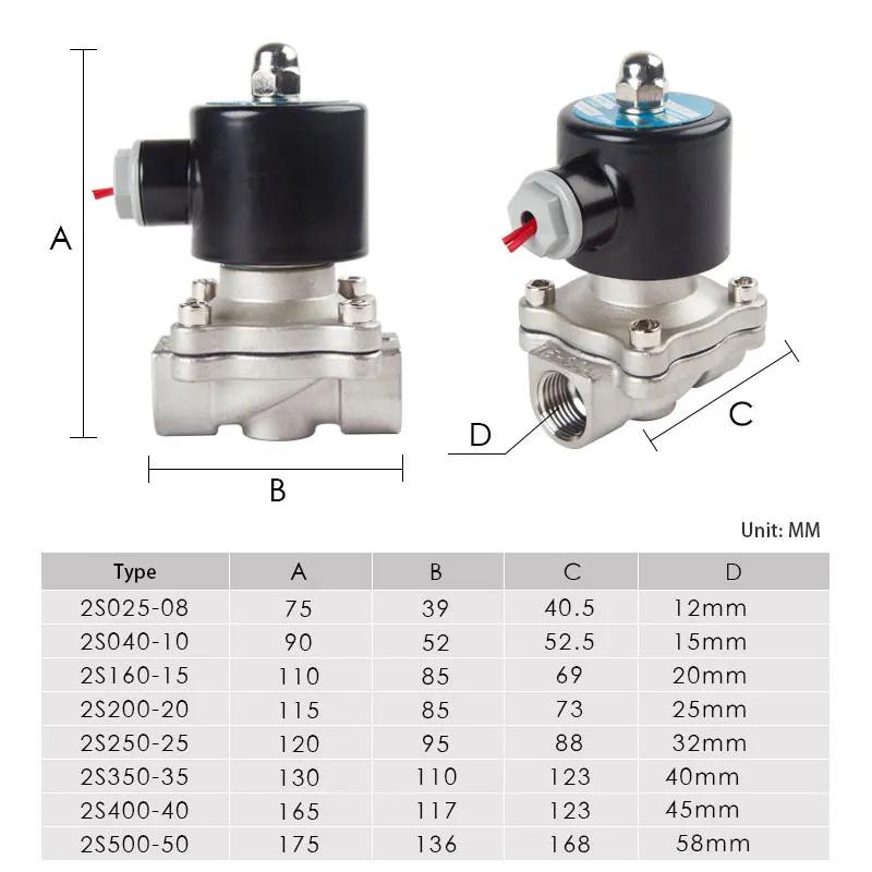 Imagem -04 - Válvula Solenóide Elétrica de Normalmente Fechado Pneumático para o Gás de ar de Óleo de Água 12v 24v 220v 110v Aço Inoxidável