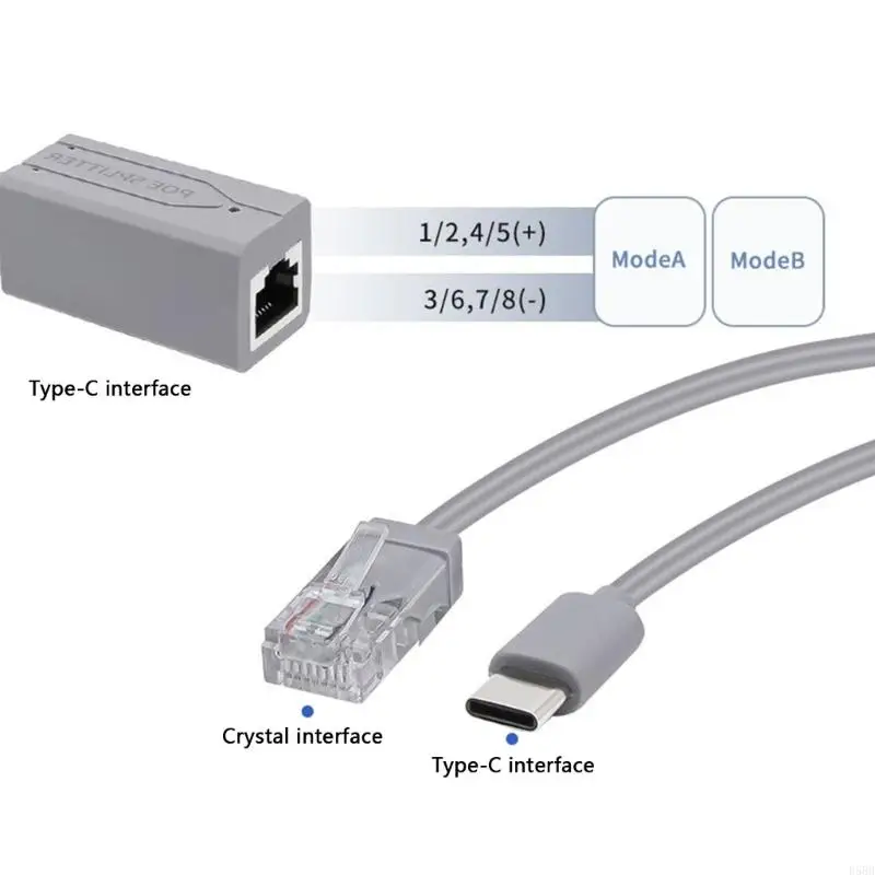 RJ45 포트 유형 C 포트 48V ~ 5V2.4A 전원이없는 D5BB 유형 C POE 스플리터 IEEE802.3AF 준수
