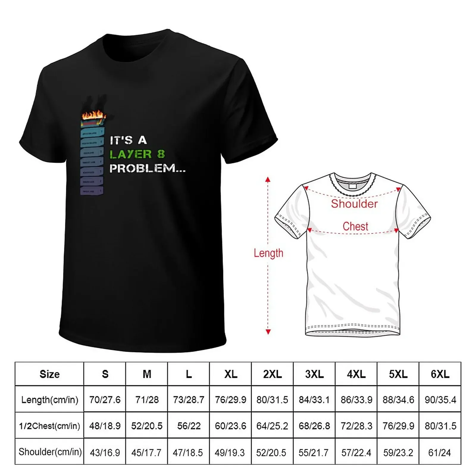 IT'S A LAYER 8 PROBLEM... - Burning OSI Layer 8 T-Shirt sublime summer clothes aesthetic clothes heavy weight t shirts for men