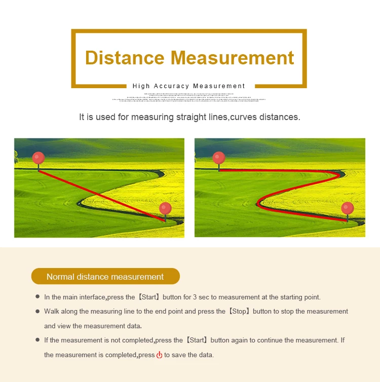 S1 Portable GPS GPS GLONASS SBAS BeiDou Land Measuring Meter Mountain Measurement 2.4 inch Screen Land Surveying Tool